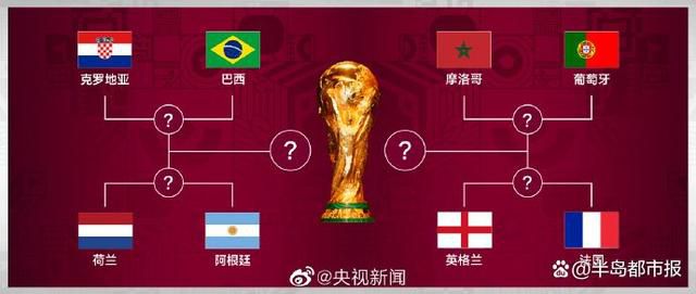 综合另类